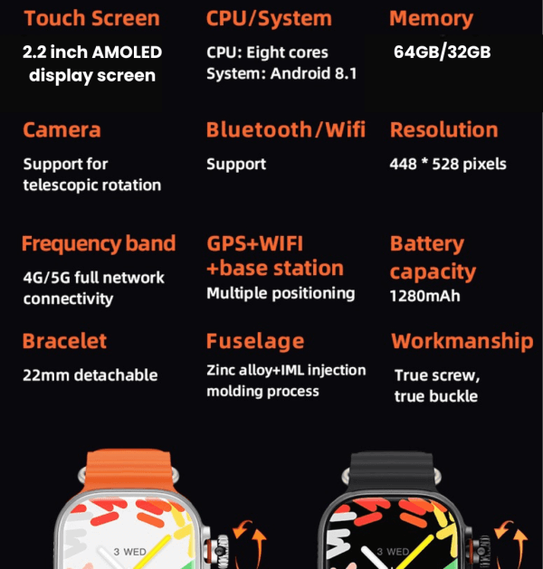 i19 MAX (5G + WiFi) - Image 13