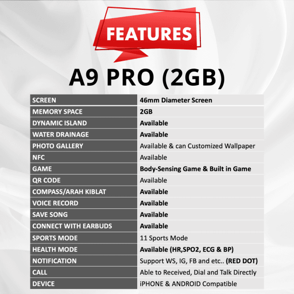 A9 PR0 (2GB STORAGE) - Image 2
