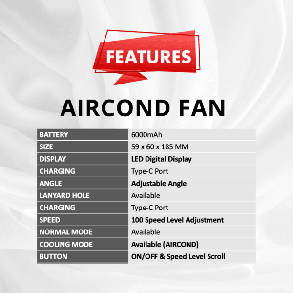 AIRCOND FAN - Image 2