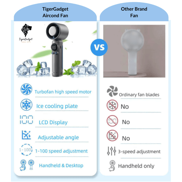 AIRCOND FAN - Image 9