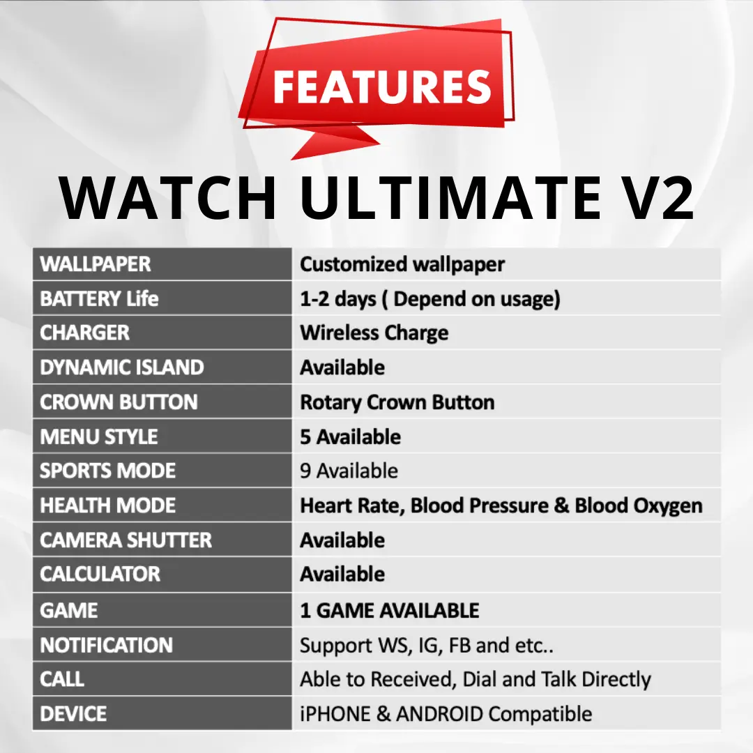 Watch Ultimate V2 - Image 2