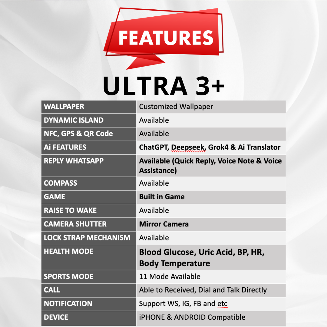 ULTRA 3+ - Image 2