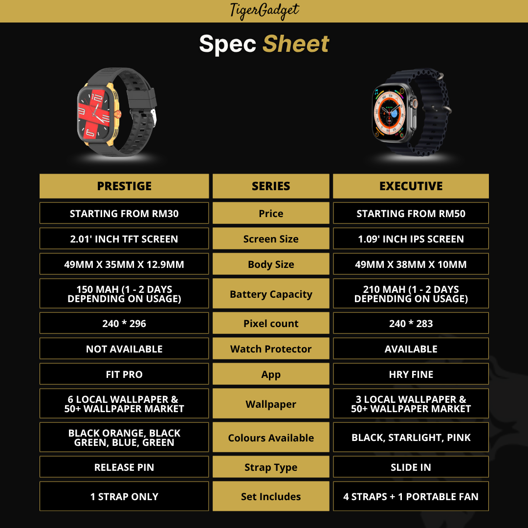 PRESTIGE VS EXECUTIVE