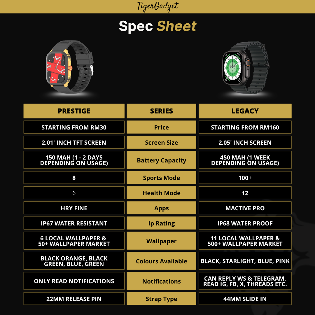 PRESTIGE VS LEGACIES